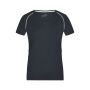 Ladies' Sports T-Shirt black/white M