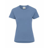 Vintage Blauw