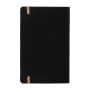 Aereus - notebookset