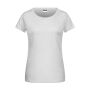 Ladies' Basic-T ash S