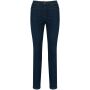 Basic damesjeans blue rinse 32 NL (34 FR)