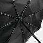 Stormvaste, automatisch te openen- en sluiten pocketparaplu ORIANA zwart