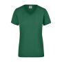 Ladies' Workwear T-Shirt dark-green S
