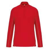 Herenrunningsweater Met Halsrits