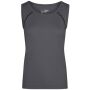 Ladies' Sports Tanktop titan/black XXL