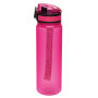 Fles RETUMBLER-CASAN