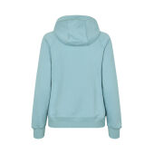 Dusty Aqua