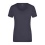 Ladies' Stretch Round-T navy S