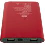 Juice type-C draadloze powerbank van 8000 mAh van gerecycled aluminium - Rood