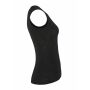 Active Nanoweight SL W Black/Black XL Active Nanoweight SL W Black/Black XL