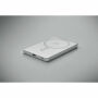 CORE - Mat Zilver
