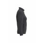 Dames Softshelljas 2 lagen dark grey XS Dames Softshelljas 2 lagen dark grey XS