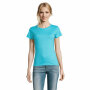 IMPERIAL WOMEN - IMPERIAL DAMES T-Shirt 190g - XXL - Atolblauw