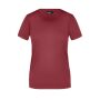 Ladies' Basic-T wine 3XL