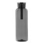 Resip - RPET-fles