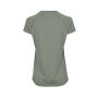WOMENS COOLDRY TEE, SAGE, XXL, TEE JAYS WOMENS COOLDRY TEE, SAGE, XXL, TEE JAYS