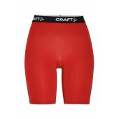 Bright red