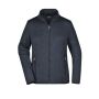 Ladies' Knitted Fleece Jacket dark-grey-melange/silver XXL
