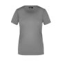 Ladies' Basic-T dark-grey 3XL