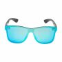CoastLine GRS Recycled PC zonnebril - turquoise