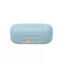Sony WF-C510 Wireless Earbud (Blauw)