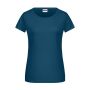 Ladies' Basic-T petrol XS