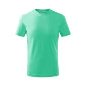 mint