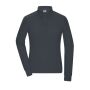 Ladies' Workwear-Longsleeve Polo carbon XS