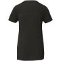 Borax Dames T-shirt met korte mouwen, cool fit, GRS gerecycled - Zwart - XL Borax Dames T-shirt met korte mouwen, cool fit, GRS gerecycled - Zwart - XL