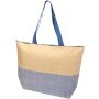 Rhythm stro-tassen, grote draagtas met ritssluiting, 21 liter - Oceaanblauw Rhythm stro-tassen, grote draagtas met ritssluiting, 21 liter - Oceaanblauw