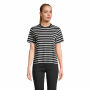 LEGEND WOMEN - LEGEND DAMES-T-SHIRT - L - Navy|Off White