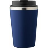 blauw