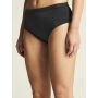 Active Hipster W Black XS