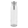 Resip Vitro - gerecycled glazen flesje