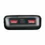 Grundig Powerbank 20000 oplader
