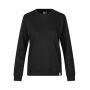 PRO Wear CARE sweatshirt | ongeborsteld | dames - Zwart, L PRO Wear CARE sweatshirt | ongeborsteld | dames - Zwart, L