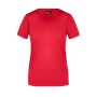 Ladies' Basic-T red S