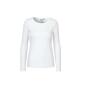 LADIES LONG SLEEVE TEE-SHIRT, WHITE, XXL, NEUTRAL
