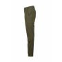 Trendy military green 35