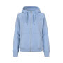 CORE hoodie | zip | women - Light blue, S