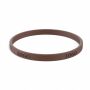 Gepersonaliseerde siliconen armbanden (5mm breed) Gepersonaliseerde siliconen armbanden (5mm breed)