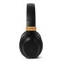 BRAINZ NC Headphone Wheatstraw