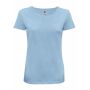 BS Evolution dames t-shirt, 150 gr/m² - Lichtblauw