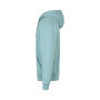 CORE hoodie | zip - Dusty Aqua, S