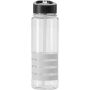 Tritan fles Adelaide wit