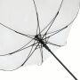 Automatisch te openen windproof paraplu PASSAT wit