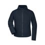 Girly Microfleece Jacket navy S