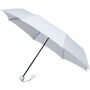 MINIMAX - Opvouwbaar - Handopening - Windproof -  100 cm - Wit