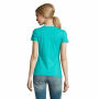 IMPERIAL WOMEN - IMPERIAL DAMES T-Shirt 190g - L - Caribisch Blauw