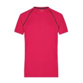 bright-pink/titan